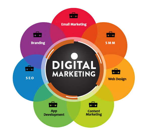 Digital-Marketing-services-bg